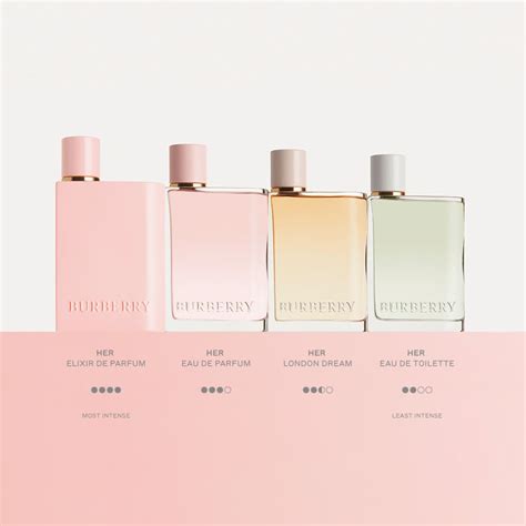 burberry elixir parfum|Burberry her elixir price.